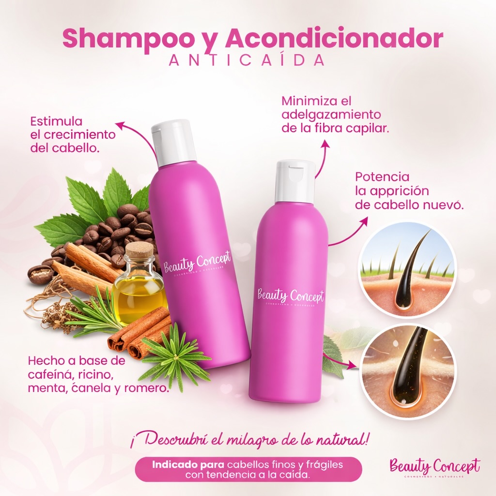 Shampoo Anticaida de Romero